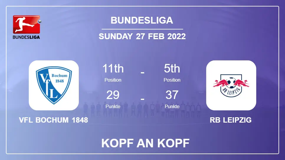 Kopf an Kopf stats VfL Bochum 1848 vs RB Leipzig: Prediction, Odds - 27-02-2022 - Bundesliga