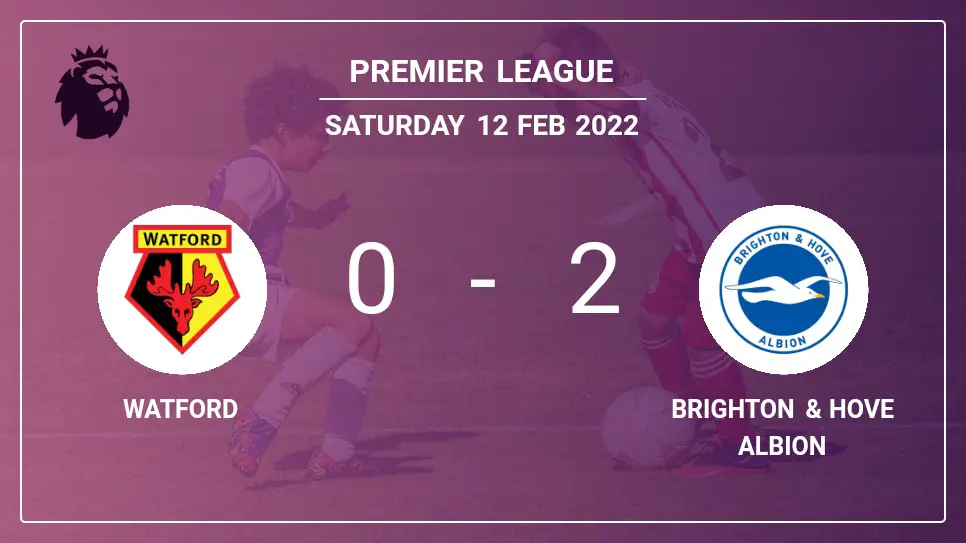 Watford-vs-Brighton-&-Hove-Albion-0-2-Premier-League