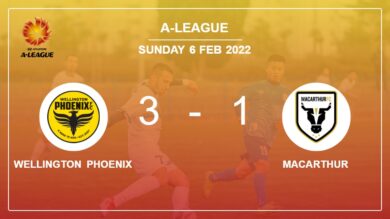 A-League: Wellington Phoenix overcomes Macarthur 3-1