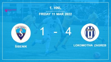 1. HNL: Lokomotiva Zagreb overcomes Šibenik 4-1 after recovering from a 0-1 deficit