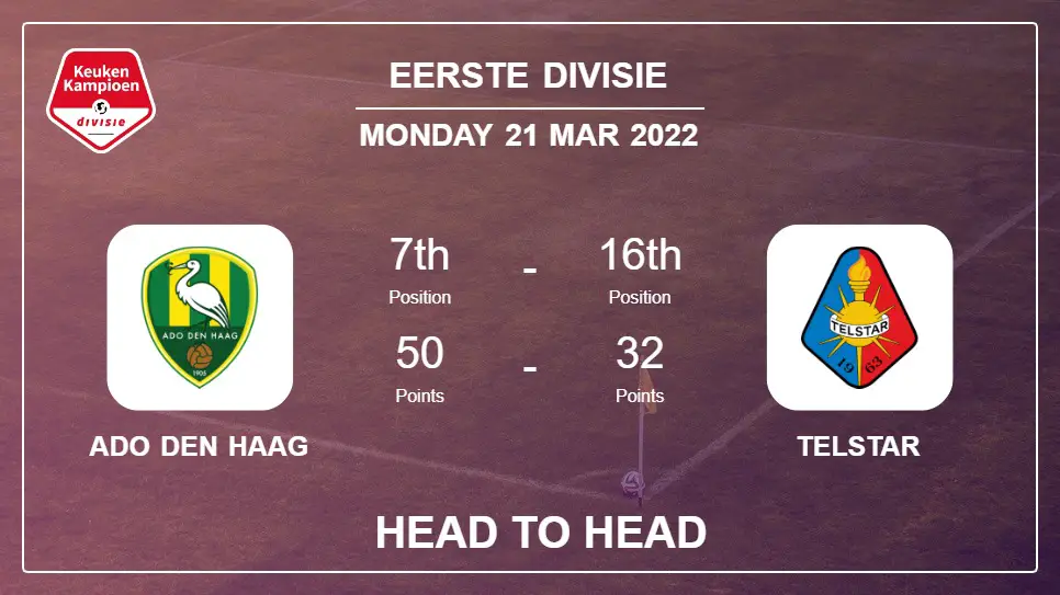 ADO Den Haag vs Telstar: Head to Head stats, Prediction, Statistics - 21-03-2022 - Eerste Divisie