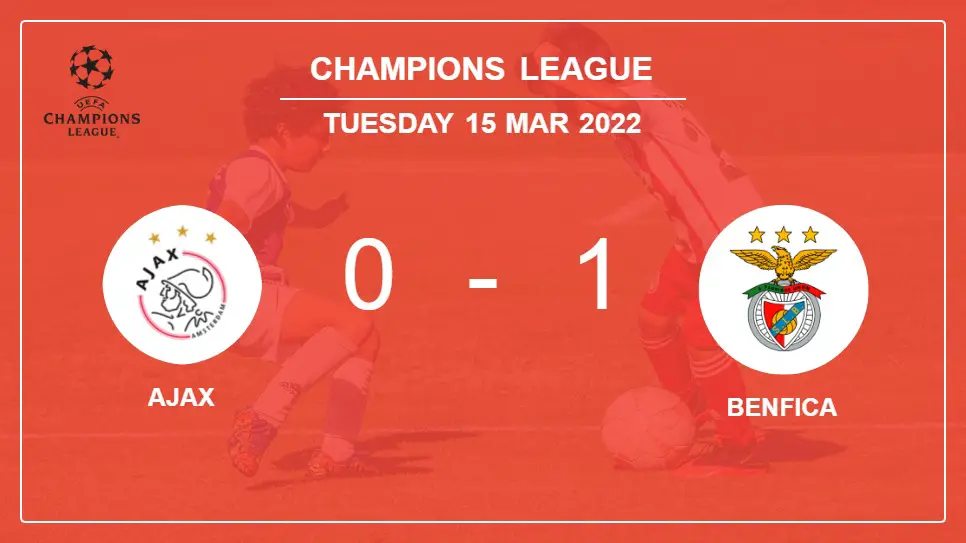 Ajax-vs-Benfica-0-1-Champions-League
