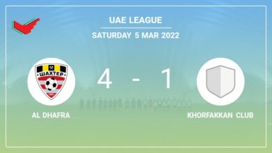 Uae League: Al Dhafra destroys Khorfakkan Club 4-1 with a superb match