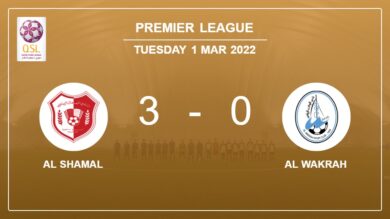 Premier League: Al Shamal beats Al Wakrah 3-0