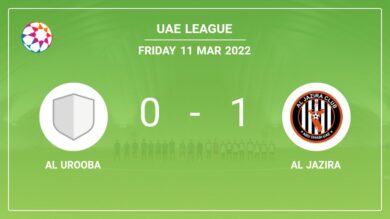 Al Jazira 1-0 Al Urooba: beats 1-0 with a goal scored by M. Kosanovic