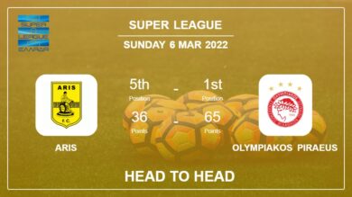 Head to Head stats Aris vs Olympiakos Piraeus: Prediction, Odds – 06-03-2022 – Super League