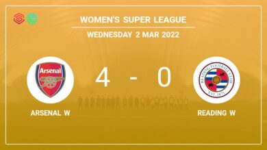 Women’s Super League: Arsenal W obliterates Reading W 4-0 playing a great match