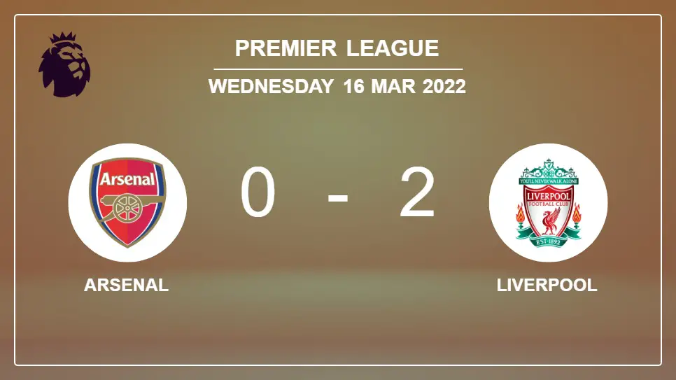 Arsenal-vs-Liverpool-0-2-Premier-League