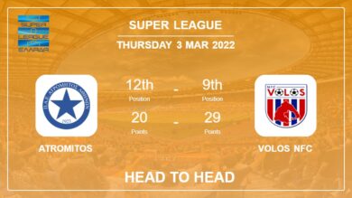 Atromitos vs Volos NFC: Head to Head, Prediction | Odds 03-03-2022 – Super League