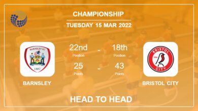 Barnsley vs Bristol City: Head to Head, Prediction | Odds 15-03-2022 – Championship
