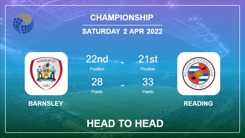 Barnsley vs Reading: Head to Head stats, Prediction, Statistics - 02-04-2022 - Championship