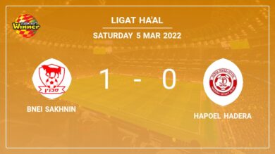Bnei Sakhnin 1-0 Hapoel Hadera: beats 1-0 with a goal scored by F. Sporkslede