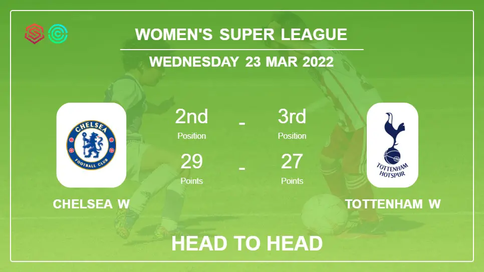 Chelsea W vs Tottenham W: Head to Head stats, Prediction, Statistics - 23-03-2022 - Women's Super League