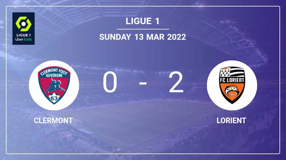 Clermont-vs-Lorient-0-2-Ligue-1