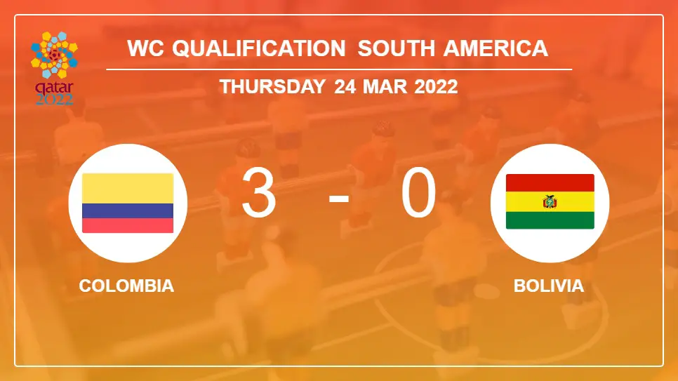 Colombia-vs-Bolivia-3-0-WC-Qualification-South-America