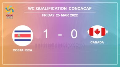 Costa Rica 1-0 Canada: beats 1-0 with a goal scored by C. Borges