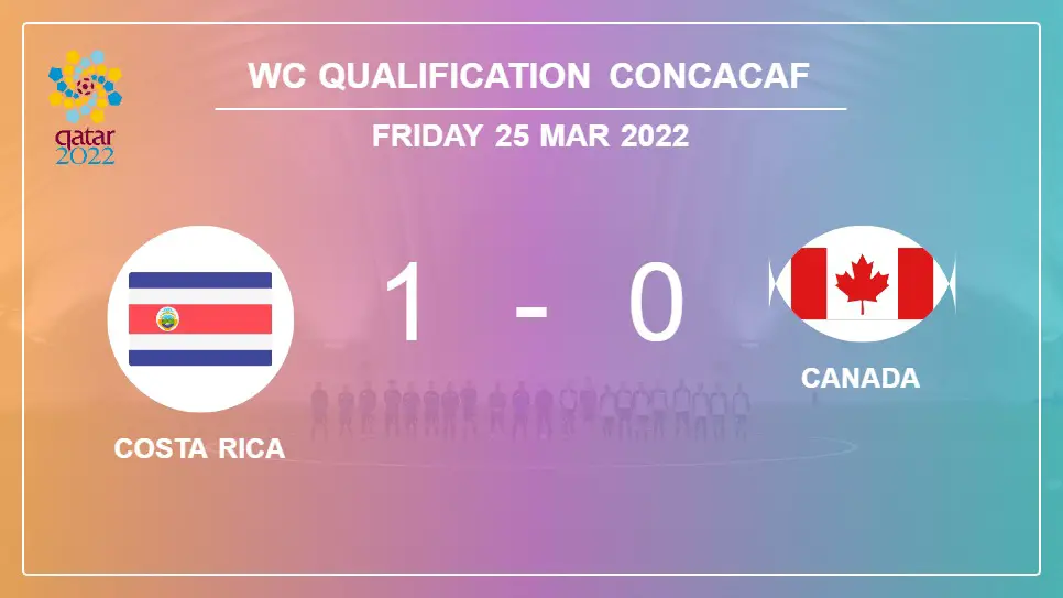 Costa-Rica-vs-Canada-1-0-WC-Qualification-Concacaf