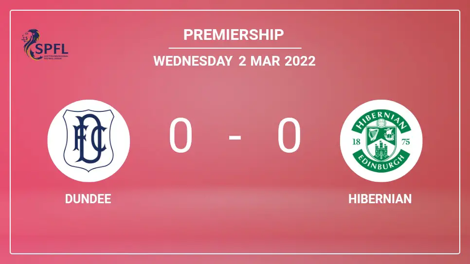 Dundee-vs-Hibernian-0-0-Premiership