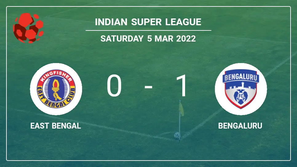 East-Bengal-vs-Bengaluru-0-1-Indian-Super-League