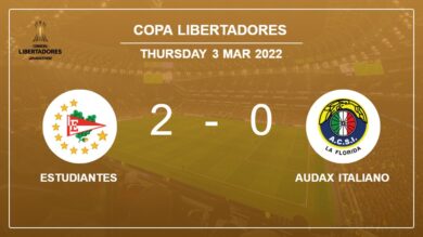 Copa Libertadores: Estudiantes prevails over Audax Italiano 2-0 on Wednesday