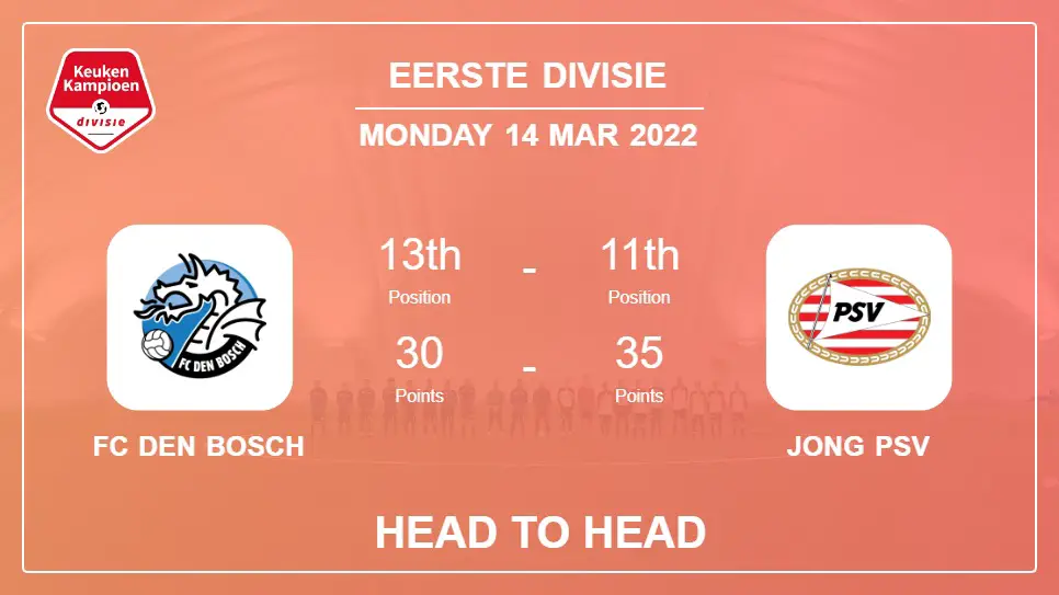 Head to Head stats FC Den Bosch vs Jong PSV: Prediction, Odds - 14-03-2022 - Eerste Divisie