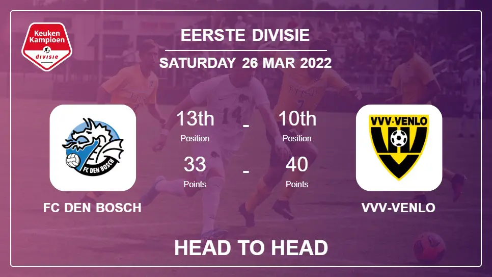 Head to Head stats FC Den Bosch vs VVV-Venlo: Prediction, Odds - 26-03-2022 - Eerste Divisie