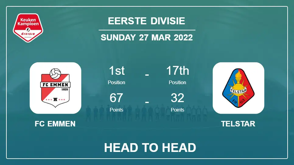 Head to Head FC Emmen vs Telstar | Prediction, Odds - 27-03-2022 - Eerste Divisie