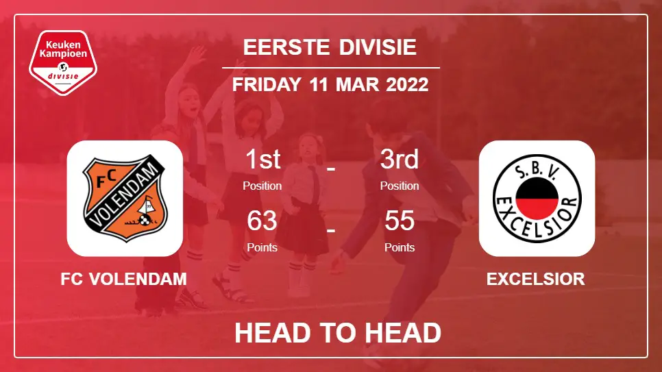 Head to Head FC Volendam vs Excelsior | Prediction, Odds - 11-03-2022 - Eerste Divisie