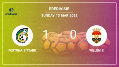 Fortuna Sittard 1-0 Willem II: conquers 1-0 with a goal scored by Z. Flemming
