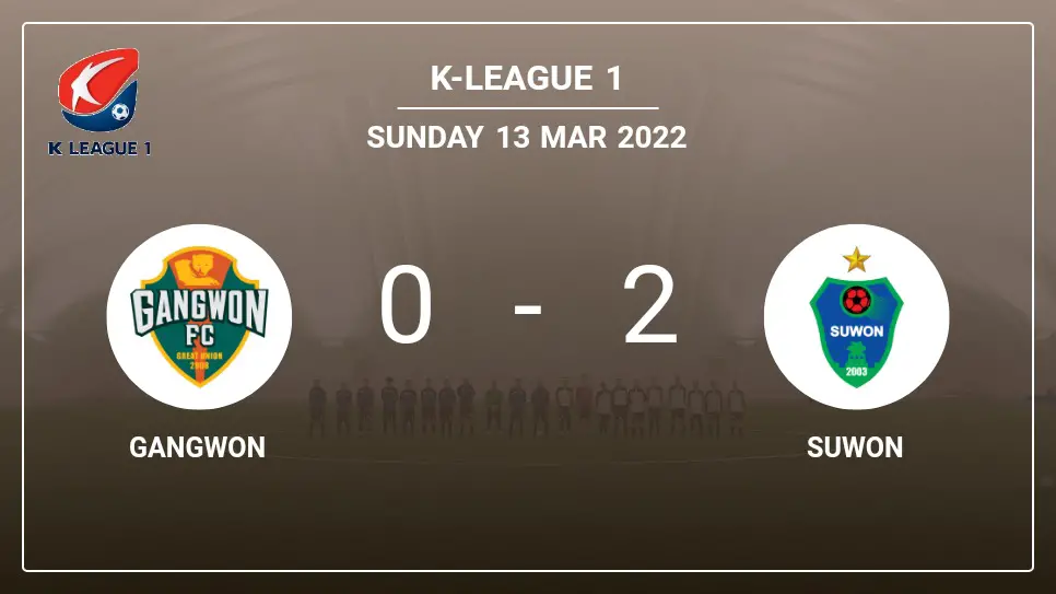 Gangwon-vs-Suwon-0-2-K-League-1