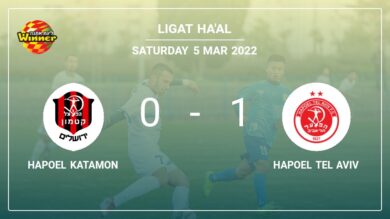 Hapoel Tel Aviv 1-0 Hapoel Katamon: tops 1-0 with a goal scored by S. Azulay
