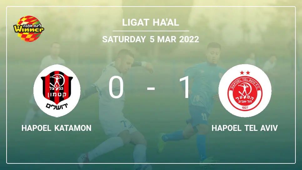 Hapoel-Katamon-vs-Hapoel-Tel-Aviv-0-1-Ligat-ha'Al