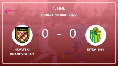 1. HNL: Hrvatski Dragovoljac draws 0-0 with Istra 1961 on Friday
