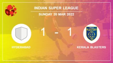 Indian Super League: Hyderabad snatches a draw versus Kerala Blasters