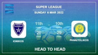 Head to Head Ionikos vs Panaitolikos | Prediction, Odds – 06-03-2022 – Super League
