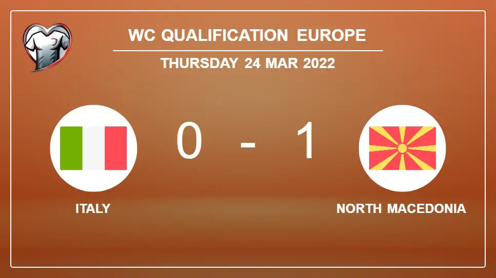 Italy-vs-North-Macedonia-0-1-WC-Qualification-Europe