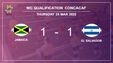 Jamaica 1-1 El Salvador: Draw on Thursday