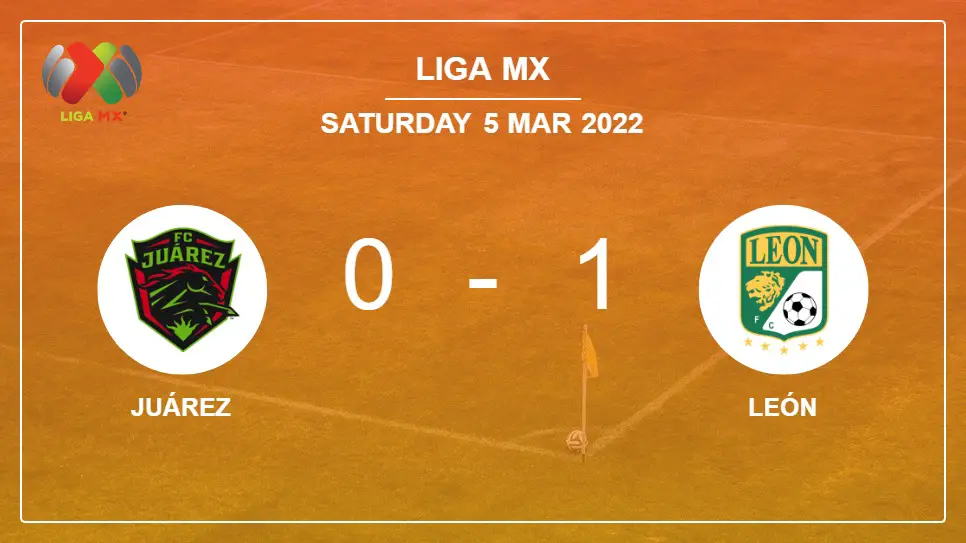 Juárez-vs-León-0-1-Liga-MX