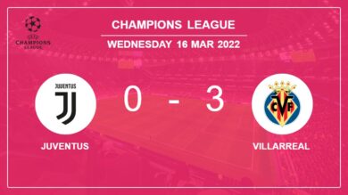 Champions League: Villarreal tops Juventus 3-0