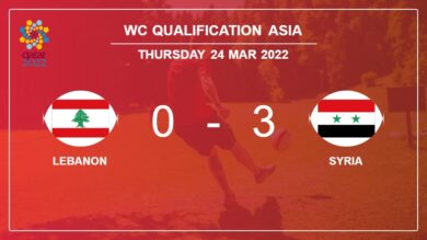 WC Qualification Asia: Syria tops Lebanon 3-0