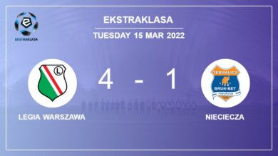 Ekstraklasa: Legia Warszawa crushes Nieciecza 4-1 with a fantastic performance