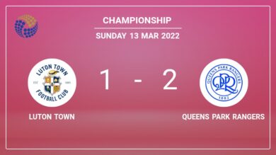 Championship: Queens Park Rangers recovers a 0-1 deficit to beat Luton Town 2-1
