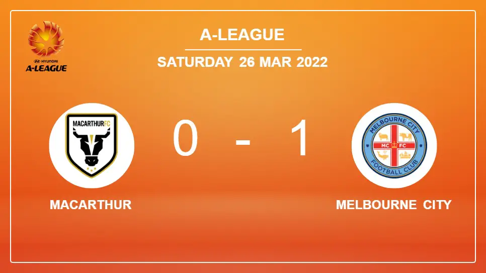 Macarthur-vs-Melbourne-City-0-1-A-League