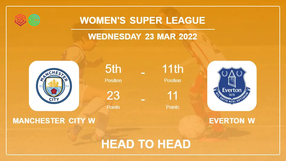 Head to Head Manchester City W vs Everton W | Prediction, Odds - 23-03-2022 - Women's Super League