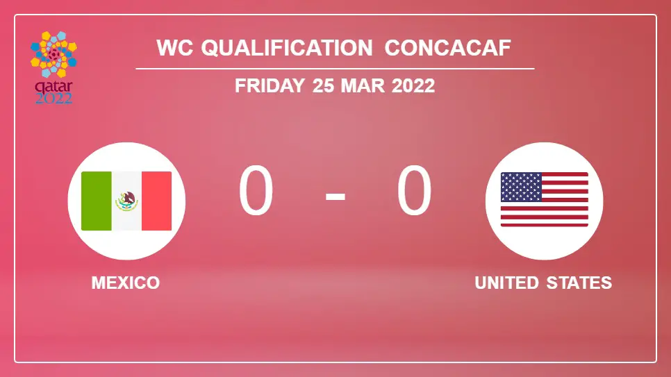 Mexico-vs-United-States-0-0-WC-Qualification-Concacaf