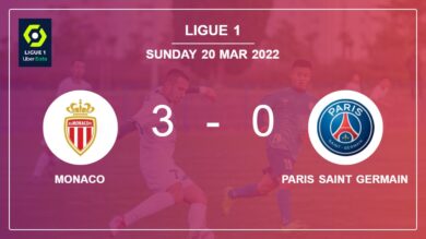 Ligue 1: Monaco demolishes Paris Saint Germain with 2 goals from W. Ben