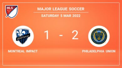 Major League Soccer: Philadelphia Union recovers a 0-1 deficit to prevail over Montreal Impact 2-1