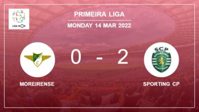 Sporting CP 2-0 Moreirense: A surprise win against Moreirense