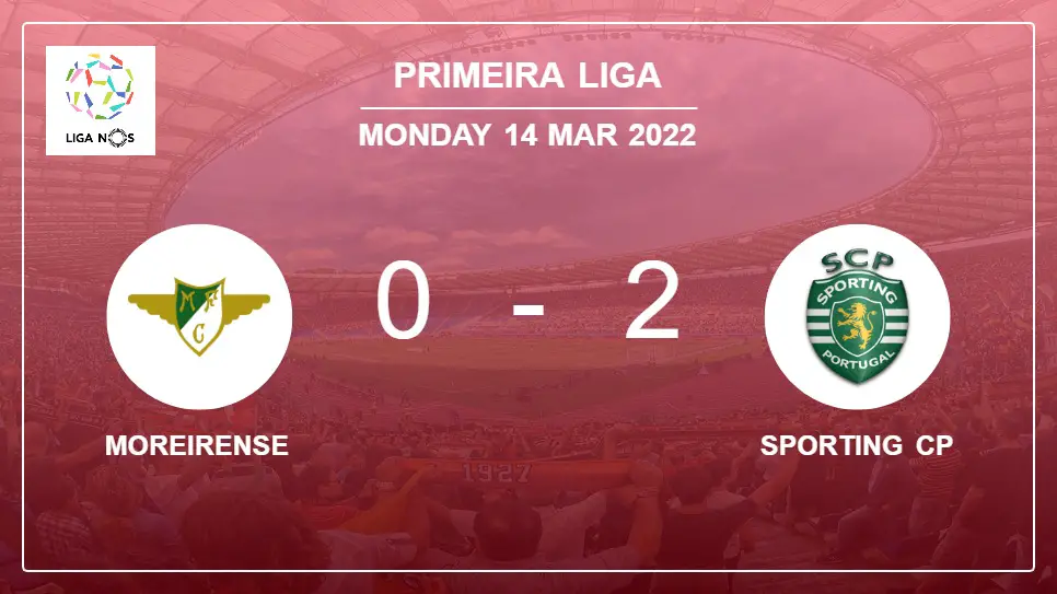 Moreirense-vs-Sporting-CP-0-2-Primeira-Liga