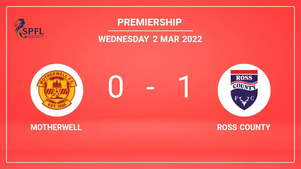 Motherwell-vs-Ross-County-0-1-Premiership